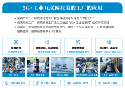 9年120亿 美的数字化转型纪实与网络技术服务变革
