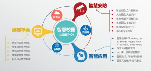 磐信科技 引领智能系统与网络技术服务的创新解决方案